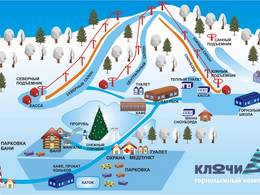 Domaine skiable Klyuchi