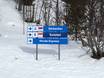 Skistar: indications de directions sur les domaines skiables – Indications de directions Vemdalsskalet