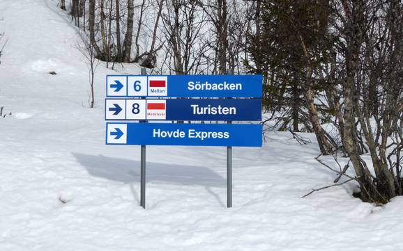 Herdalie (Härjedalen): indications de directions sur les domaines skiables – Indications de directions Vemdalsskalet