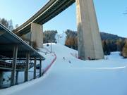 Descente vers la vallée / Descente familiale