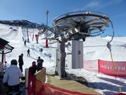 Olaheisen - Téléski