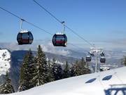 Mellaubahn - 10 places | Télécabine (monocâble à mouvement unidirectionnel)