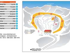 Plan des pistes Shirbad