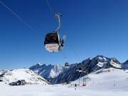 Gamsgarten II - 6 places | Télécabine (monocâble à mouvement unidirectionnel)