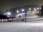 Domaine skiable pour la pratique du ski nocturne Jahorina