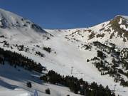 Pistes dans le secteur El Tarter