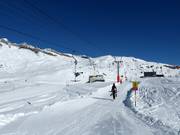 Stafellift - Téléski à pioches