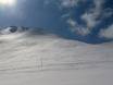 Domaines skiables pour skieurs confirmés et freeriders Carpates – Skieurs confirmés, freeriders Kasprowy Wierch – Zakopane