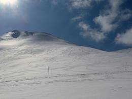 Kasprowy Wierch – Zakopane