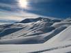 Landwassertal (vallée du Lannwasser): Évaluations des domaines skiables – Évaluation Parsenn (Davos Klosters)