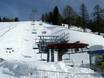 Spittal an der Drau: meilleures remontées mécaniques – Remontées mécaniques  Bad Kleinkirchheim