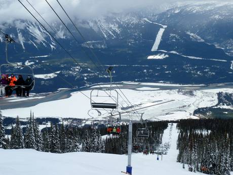Columbia-Shuswap: Évaluations des domaines skiables – Évaluation Revelstoke Mountain Resort