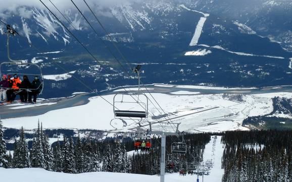 Meilleur domaine skiable dans la chaîne de Selkirk – Évaluation Revelstoke Mountain Resort
