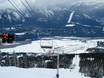 Chaîne Columbia: Évaluations des domaines skiables – Évaluation Revelstoke Mountain Resort