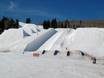 Snowparks Ouest américain – Snowpark Buttermilk Mountain