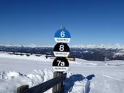 Panneau d’orientation des pistes