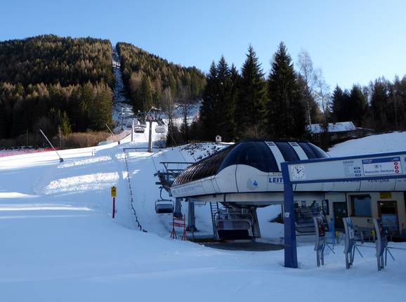 Temù-Roccolo Ventura