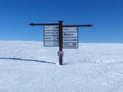 Signalisation des pistes dans le domaine skiable de Hafjell