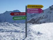 Signalisation sur les pistes