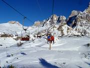 Ferrari - 2 places | Télésiège à pinces fixes