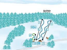 Domaine skiable Baba Jaga – Bodzentyn