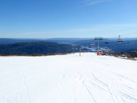 Buskerud: Évaluations des domaines skiables – Évaluation Norefjell