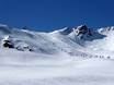 5 Glaciers du Tyrol: Évaluations des domaines skiables – Évaluation Sölden