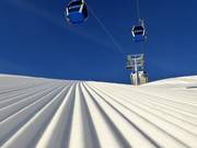 Piste parfaitement préparée au Rosskopf