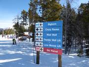 Signalisation des pistes dans le domaine skiable Big Sky