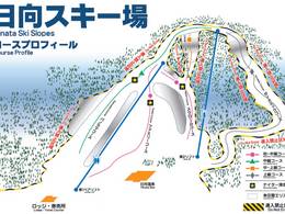 Domaine skiable près de Shibetsu