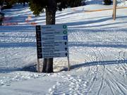 Signalisation des pistes au Grouse Mountain