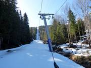 Olaheisen - Téléski à pioches