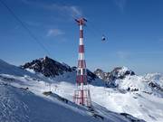 Gipfelbahn - 60 places | Télécabine
