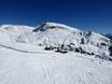 Ortler Skiarena: Taille des domaines skiables – Taille Meran 2000 (Merano 2000)