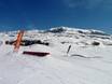 Snowparks Alpes du Dauphiné – Snowpark Alpe d'Huez