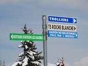 Pistes, remontées mécaniques, directions – des panneaux comme celui-ci facilitent l’orientation