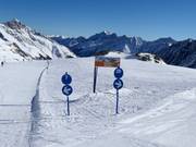 Signalisation et balisage des pistes