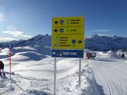 Signalisation claire