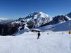 Diversité des pistes Inntal (vallée de l'Inn) – Diversité des pistes Axamer Lizum