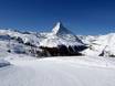 Valais: Évaluations des domaines skiables – Évaluation Zermatt/Breuil-Cervinia/Valtournenche – Matterhorn (Le Cervin)