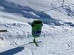 Grisons: Propreté des domaines skiables – Propreté Jakobshorn (Davos Klosters)