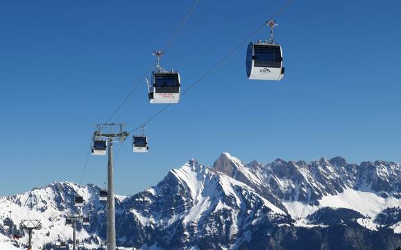 Meilleur domaine skiable dans l' Heidiland – Évaluation Flumserberg