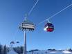 Alpes du Stubai: meilleures remontées mécaniques – Remontées mécaniques  Bergeralm – Steinach am Brenner