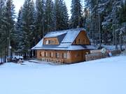 Chalet de restauration recommandé : Klobúk