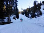 Spycher (Bidmi-Mägisalp) - Téléski à pioches