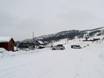 vallée de Valdres: Accès aux domaines skiables et parkings – Accès, parking Beitostølen