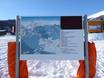 Magic Pass: indications de directions sur les domaines skiables – Indications de directions Bürchen/Törbel – Moosalp