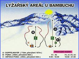 Domaine skiable U Bambuchu