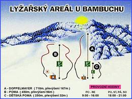 Plan des pistes U Bambuchu