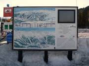 Plan des pistes dans le domaine skiable